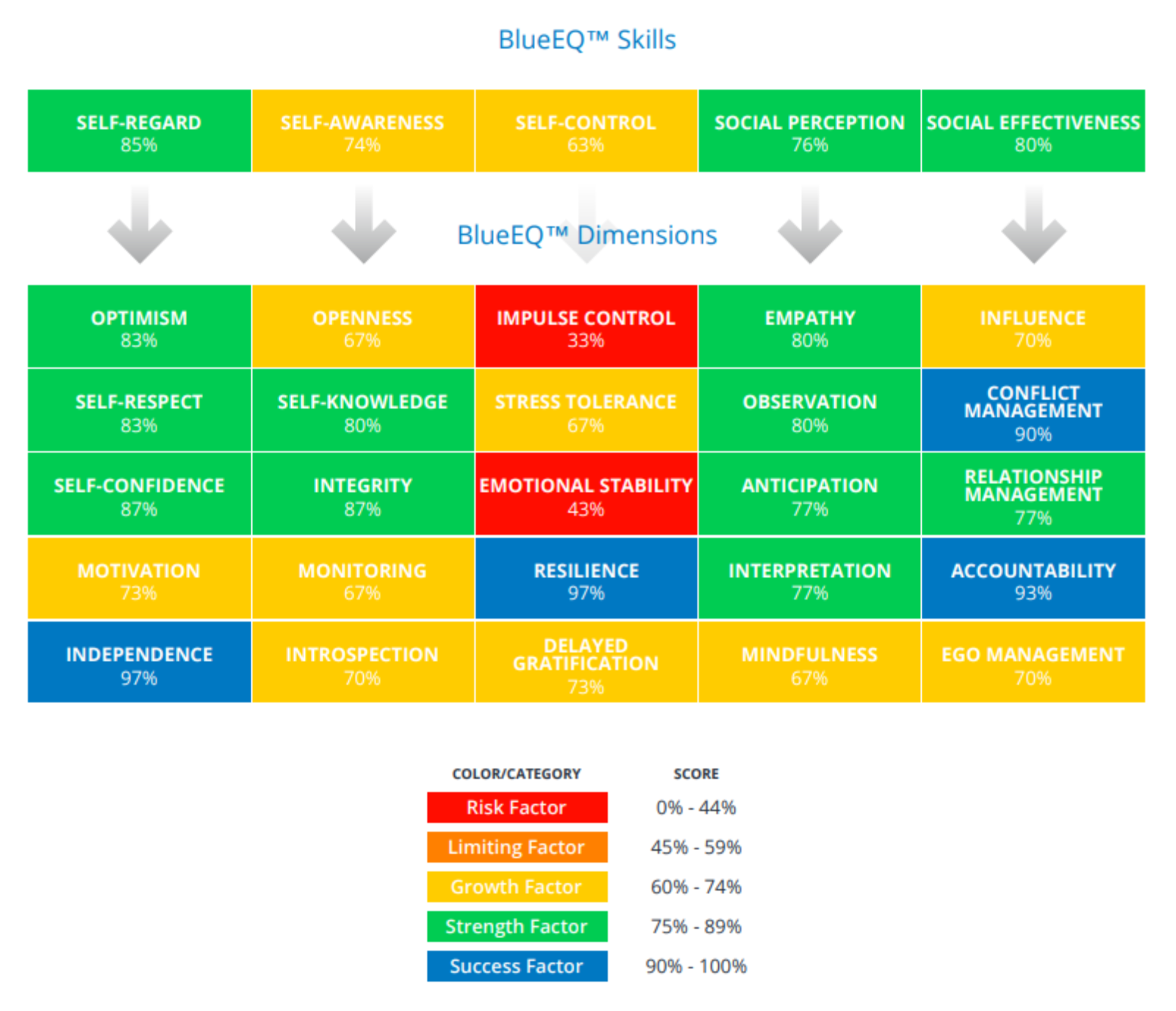 heat-map-blueeq